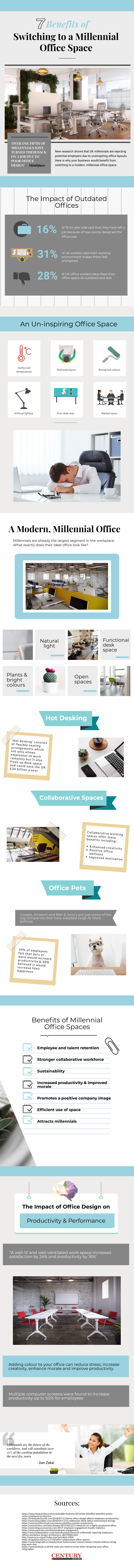 century-office-millennial-office-infographic-redownload